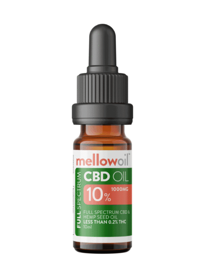 10% 1000mg Full Spectrum CBD Hemp Drops